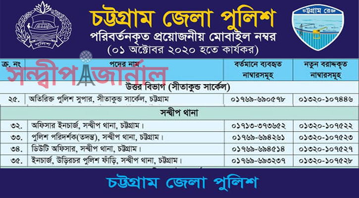 অক্টোবর থেকে সন্দ্বীপ থানা পুলিশের মোবাইল নম্বর পরিবর্তন